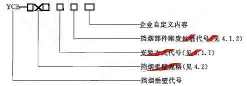 挡烟垂壁可以用防火玻璃吗，挡烟垂壁的表示方法代码